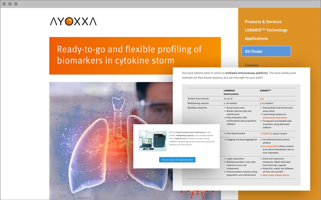 AYOXXA_Website-Produktvergleich_1