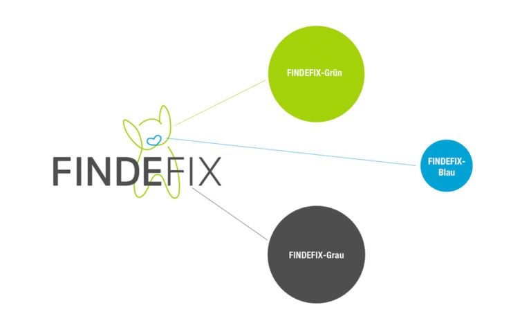 FINDEFIX_Farben_968x605