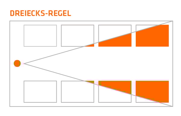VIER_WEB_BLOG_Messestandort_Grafik-Dreieck